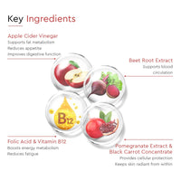 VLCC Clinic Probiome Apple Cider Vinegar Gummies | 30 Gummies