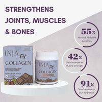 Inja Wellness Fit Collagen Chocolate Flavour 250 gm