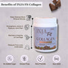 Inja Wellness Fit Collagen Chocolate Flavour 250 gm