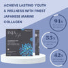 Inja Wellness Life Collagen Blueberry Flavour 150 gm