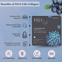 Inja Wellness Life Collagen Blueberry Flavour 150 gm