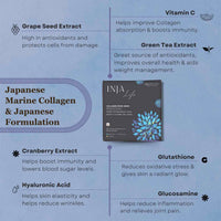 Inja Wellness Life Collagen Blueberry Flavour 150 gm
