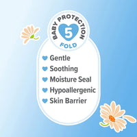 Cetaphil Baby Gentle Wash & Shampoo For Baby'S Delicate Skin & Hair