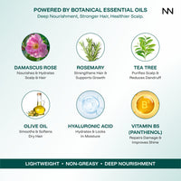 CINCINNUS Essential Oil scented nourise & repair shampoo for all hair type 100ml - 5