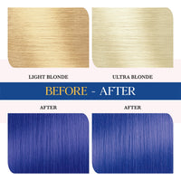 Cosglam Semi Permanent Hair Color for Women & Men, (120g, #51 Wonder Blue) Enriched with Conditioner, Glossy Finish, No Ammonia, No Peroxide & Non Oxidative