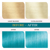 Cosglam Semi Permanent Hair Color for Women & Men, (120g, #53 Electric Teal) Enriched with Conditioner, Glossy Finish, No Ammonia, No Peroxide & Non Oxidative