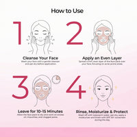 COSTAK Acne Reset Face Pack 50GM