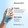 COSTAK Blue Light Protection Matte Sunscreen 50GM