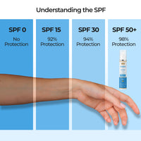COSTAK Blue Light Protection Matte Sunscreen 50GM