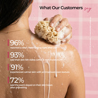 COSTAK Japanese Cherry Blossom Body Wash 300ML