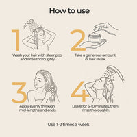 COSTAK Intense Renewal Keratin Hair Mask 200GM