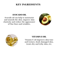 Iris Cosmetics Bath & Body Soothing Avocado Body Butter 180 gm