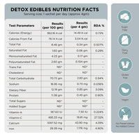Mul Secrets Hydrate: Skin Hydration Care (Face Mask + Nutrition Drink)