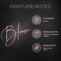 Renee Cosmetics Bloom Eau De Parfum
