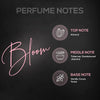 Renee Cosmetics Bloom Eau De Parfum