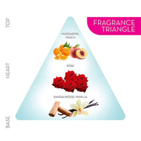 Engage W2 Perfume Spray For Women