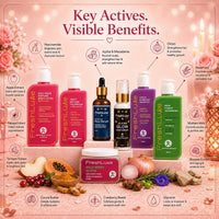 FreshLuxe Anniversary & Wedding Gift Hamper for Women - Gift for Wife | Box, Basket & Anniversary Hamper for Her | Skin Care & Self Care Kit - 22