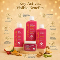 FreshLuxe Gift Hamper for Women - Gift Set for Woman | Box, Basket & Hampers for Women | Body Care Kit & Self Care Kit - 11