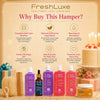 FreshLuxe Gift Hamper for Women - Gift Set for Woman | Box, Basket & Hampers for Women | Body Care Kit & Self Care Kit - 16