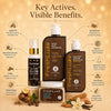 FreshLuxe Gift Hamper for Men - Combo for Men | Box, Basket & Gift Hamper for Boyfriend | Grooming Kit & Skin Care Kit - 10
