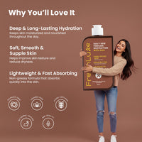 FreshLuxe Daily Dew Body Lotion â€“ 200ml | Men & Women