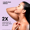 FreshLuxe Onion & Rosemary Growth Boost Shampoo for Men & Women 200 ml