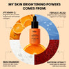 Ghar Soaps 10% Vitamin C Serum with Ferulic Acid & Saffron 30 ml – Brightening, Dark Spot Removal & Hydrating Face Serum for All Skin Types - 3
