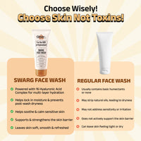 Ghar Soaps Swarg Face Wash | For soft and supple skin | With 16 Hyaluronic Acid Complex, Hydrolysed Milk Protein and Panthenol (Pro-Vitamin B5) | For All Skin Types 100ml - 7