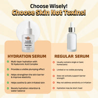 Ghar Soaps Swarg Serum | For intense skin hydration | With 16 Hyaluronic Acid Complex, Amino Acid Complex-17, Hydrolysed Milk Protein & Panthenol (Pro-Vitamin B5) | For all skin types (30ml) - 6