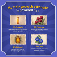 Ghar Soaps Rockstar Advanced Hair Growth Serum (30ml) + Magic Soap (100gm) Combo | For hair fall control & glowing skin | With Blue Pea & Saffron 130gm - 4