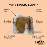Ghar Soaps Rockstar Advanced Hair Growth Serum (30ml) + Magic Soap (100gm) Combo | For hair fall control & glowing skin | With Blue Pea & Saffron 130gm - 7