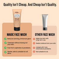 Ghar Soaps Magic Face Wash Duo | Reduce Tan & Skin Brightening | With Saffron, Glutathione & Lactic Acid | Restores Natural Glow | For Men & Women | All Skin Types 200ml - 6