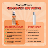 Ghar Soaps Star Spray Serum with 5% Niacinamide | Instant Glow Face Serum (100ml) - 8