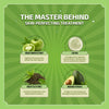 Ghar Soaps Master Serum | For skin brightening | With Green Tomato, LHA, PHA & BHA | For combination & Acne-prone skin 30ml - 3