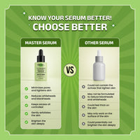 Ghar Soaps Master Serum | For skin brightening | With Green Tomato, LHA, PHA & BHA | For combination & Acne-prone skin 30ml - 7