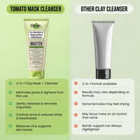 Ghar Soaps Master Clay Mask Cleanser | For reducing blackheads and whiteheads | With Green Tomato Extract & Kaolin + green clay | For all skin types - 10