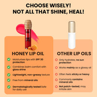 Ghar Soaps Honey Lip Oil SPF 30 PA+ | Hydrating, Non-Sticky Gloss with Honey & Vitamin E (Kiss Me Babe) 10ml - 6