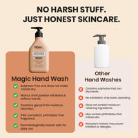 Ghar Soaps Gentle Exfoliating Hand Wash | For 99.9% germ protection and soft hands | With Glycerin, Walnut Shell Powder, and Saffron | For all skin types 200ml - 6