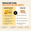 Ghar Soaps Kojic Acid Soap for pigmentation and dark spots reduction (100g each) - 3