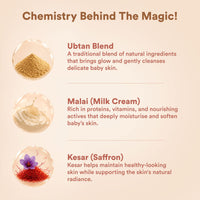 Ghar Soaps Magic Baby Bar | For Glowing Baby skin | With Ubtan + Malai + Kesar | pH 5.5 & dermatalogically tested (75g each) - 3