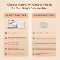 Ghar Soaps Magic Baby Bar | For Glowing Baby skin | With Ubtan + Malai + Kesar | pH 5.5 & dermatalogically tested (75g each) - 9