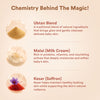 Ghar Soaps Magic Baby Bar | For Glowing Baby skin | With Ubtan + Malai + Kesar | pH 5.5 & dermatalogically tested (75g each) - 12