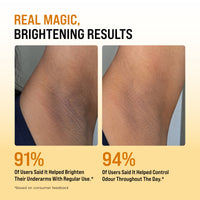 Ghar Soaps Magic Deo Underarm Brightening Mist | 5X Brightening Complex for Dark Underarms | 24 Hrs+ Odour Control | Alcohol-Free, Non-Sticky & Quick-Dry Deodorant Spray for Men & Women | 100 ml - 3