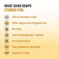 Ghar Soaps Magic Deo Underarm Brightening Mist | 5X Brightening Complex for Dark Underarms | 24 Hrs+ Odour Control | Alcohol-Free, Non-Sticky & Quick-Dry Deodorant Spray for Men & Women | 100 ml - 4