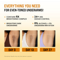 Ghar Soaps Magic Deo Underarm Brightening Mist | 5X Brightening Complex for Dark Underarms | 24 Hrs+ Odour Control | Alcohol-Free, Non-Sticky & Quick-Dry Deodorant Spray for Men & Women | 100 ml - 10