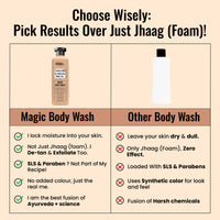 Ghar Soaps Magic De-Tan body wash for tan removal | Exfoliating with Saffron, Lactic Acid & Niacinamide | Detan body wash | Removes Tan & Evens Skin Tone | (250ml x 2 Pack) 500 ml - 7