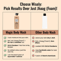 GHAR SOAPS Magic De Tan & Exfoliating Body Wash with Saffron & Lactic Acid- 250ml
