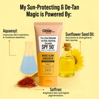 GHAR SOAPS Sunscreen SPF 50 PA++ Magic Glow Sunscreen SPF 50+ UVA/UVB Protection Saffron & Vitamin E 60ml