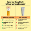 GHAR SOAPS Sunscreen SPF 50 PA++ Magic Glow Sunscreen SPF 50+ UVA/UVB Protection Saffron & Vitamin E 60ml