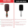Gubb Scottish Paddle Brush